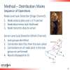 Slide11